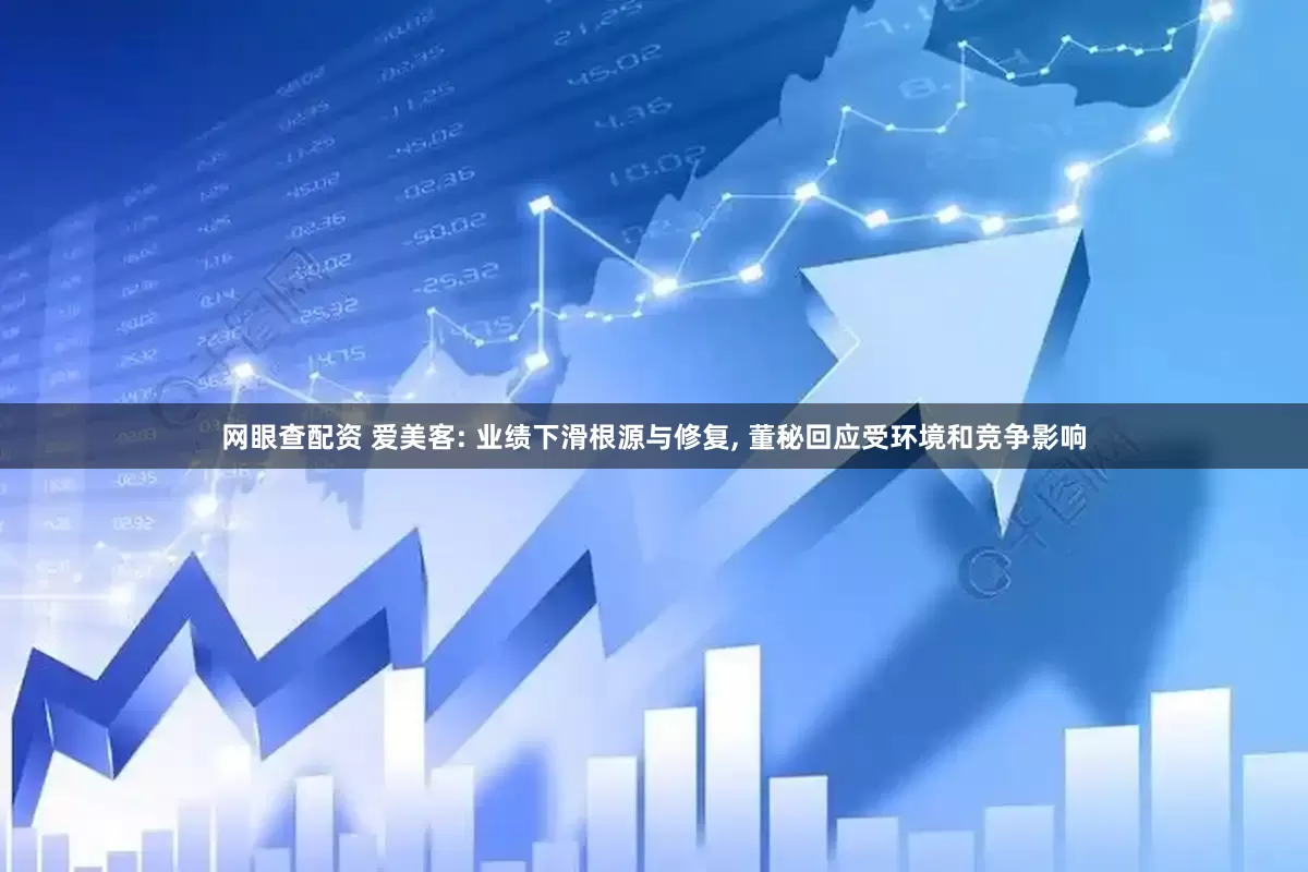 网眼查配资 爱美客: 业绩下滑根源与修复, 董秘回应受环境和竞争影响